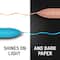 Paper Mate® InkJoy® Metallic Retractable 0.8mm Gel Pen 6 Colour Set